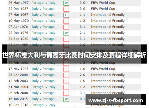 世界杯意大利与葡萄牙比赛时间安排及赛程详细解析