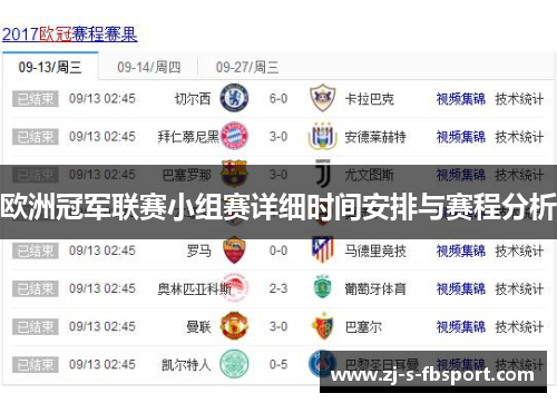 欧洲冠军联赛小组赛详细时间安排与赛程分析