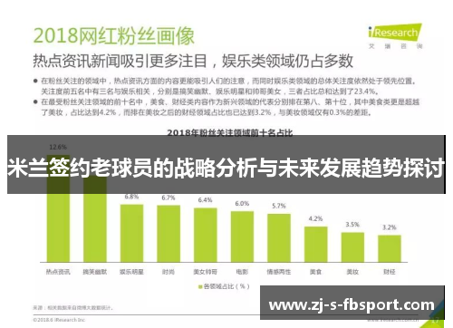 米兰签约老球员的战略分析与未来发展趋势探讨