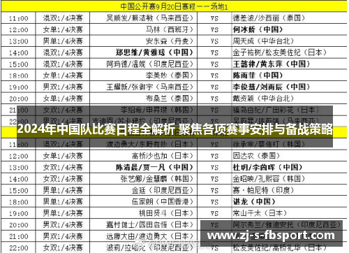 2024年中国队比赛日程全解析 聚焦各项赛事安排与备战策略