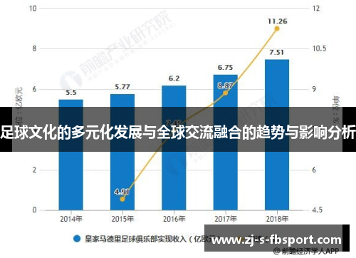 足球文化的多元化发展与全球交流融合的趋势与影响分析