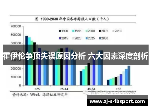 霍伊伦争顶失误原因分析 六大因素深度剖析