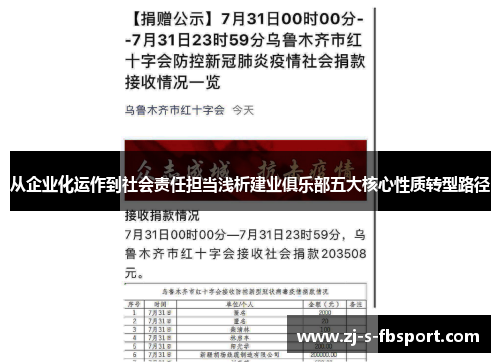 从企业化运作到社会责任担当浅析建业俱乐部五大核心性质转型路径 从企业化运作到社会责任担当浅析建业俱乐部五大核心性质转型路径