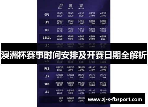 澳洲杯赛事时间安排及开赛日期全解析