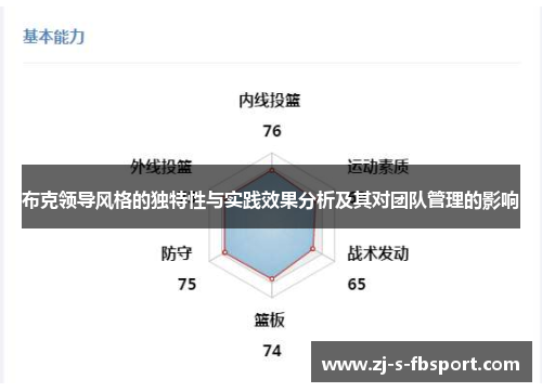 布克领导风格的独特性与实践效果分析及其对团队管理的影响 布克领导风格的独特性与实践效果分析及其对团队管理的影响