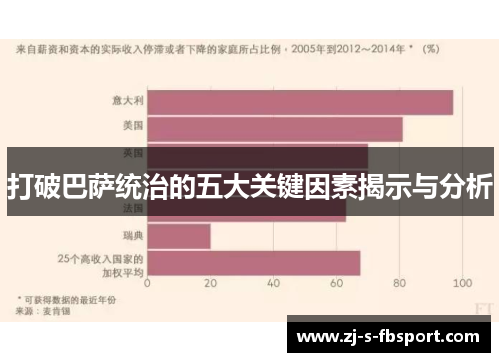 打破巴萨统治的五大关键因素揭示与分析