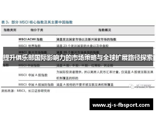 提升俱乐部国际影响力的市场策略与全球扩展路径探索