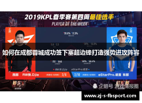 如何在成都蓉城成功签下塞超边锋打造强势进攻阵容