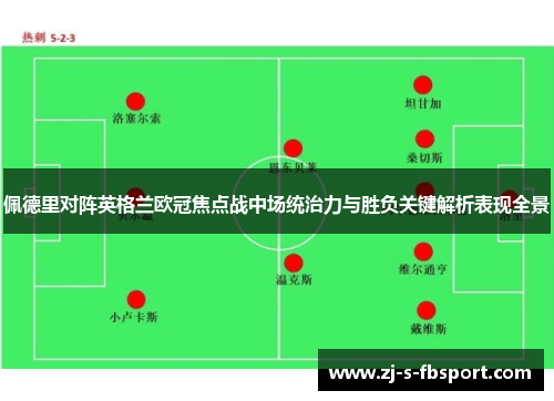 佩德里对阵英格兰欧冠焦点战中场统治力与胜负关键解析表现全景 佩德里对阵英格兰欧冠焦点战中场统治力与胜负关键解析表现全景