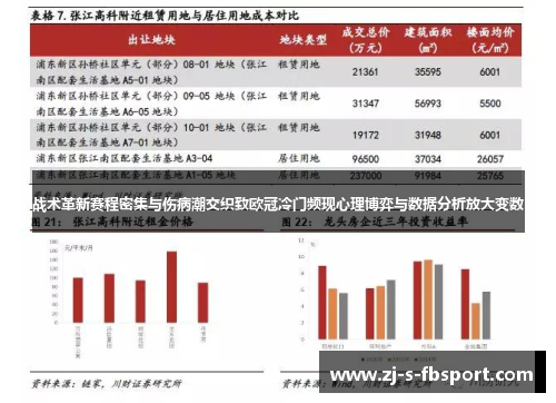 战术革新赛程密集与伤病潮交织致欧冠冷门频现心理博弈与数据分析放大变数 战术革新赛程密集与伤病潮交织致欧冠冷门频现心理博弈与数据分析放大变数