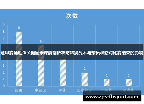 意甲赛场胜负关键因素深度剖析攻防转换战术与球员状态对比赛结果的影响 意甲赛场胜负关键因素深度剖析攻防转换战术与球员状态对比赛结果的影响