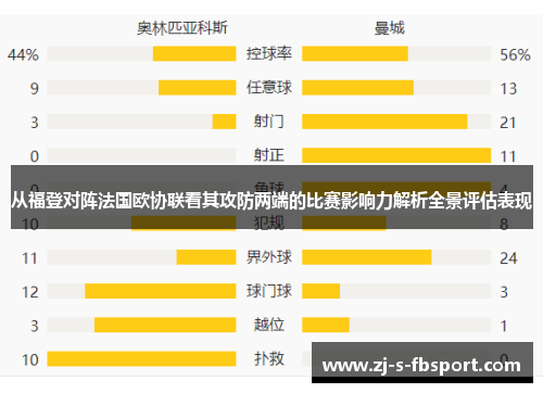 从福登对阵法国欧协联看其攻防两端的比赛影响力解析全景评估表现