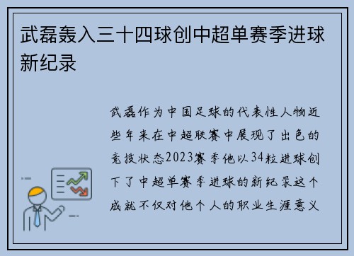 武磊轰入三十四球创中超单赛季进球新纪录